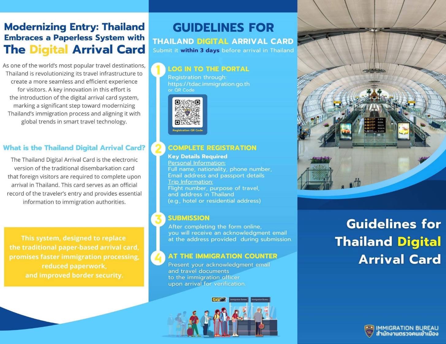 Complete guidelines for Thailand Digital Arrival Card registration process