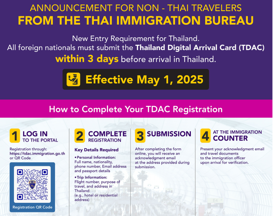 Official announcement from Thai Immigration Bureau about Thailand Digital Arrival Card requirement
